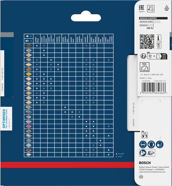 Produktbild Verpackung