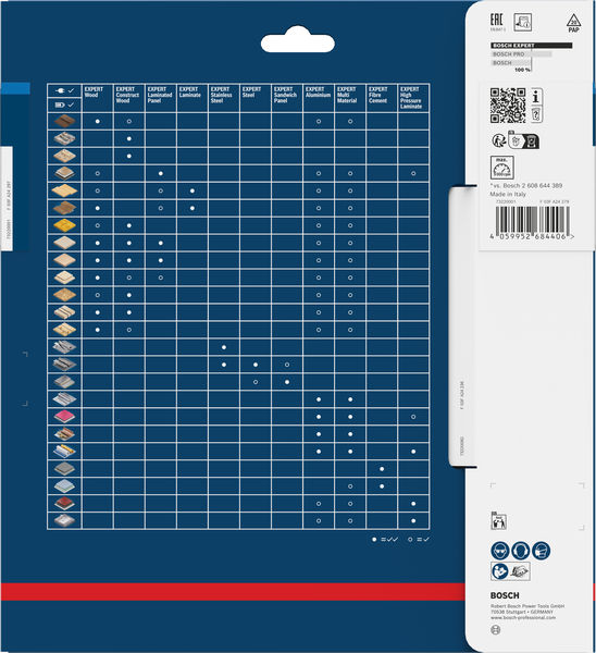Produktbild Verpackung