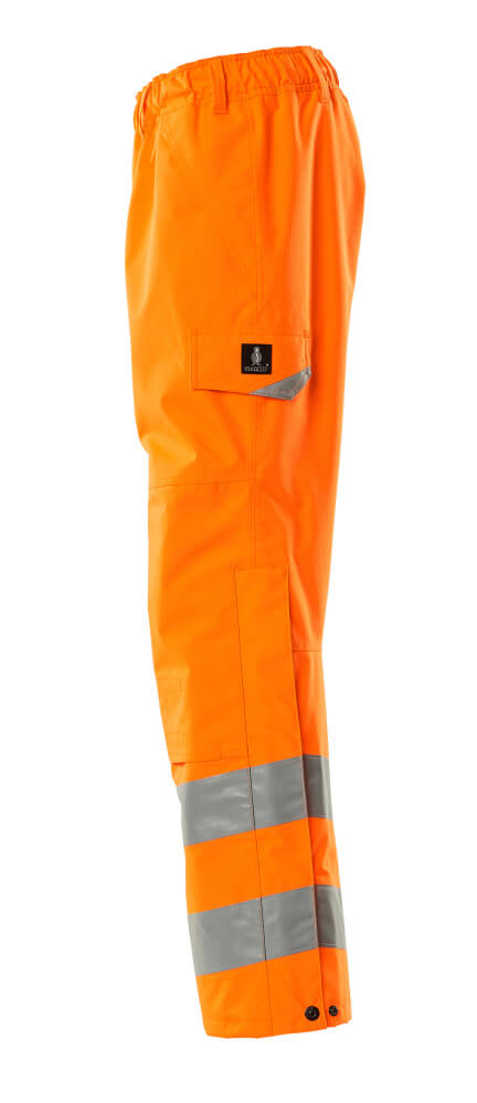 Produktfoto