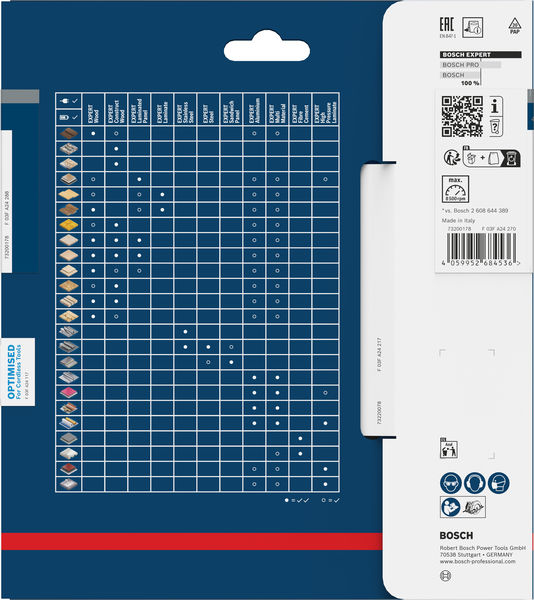 Produktbild Verpackung