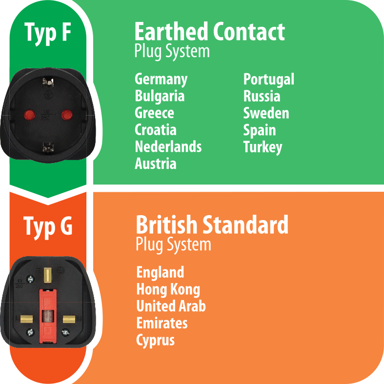 Grafik