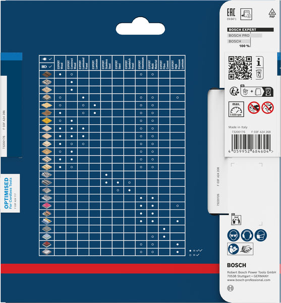 Produktbild Verpackung