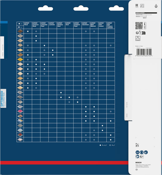 Produktbild Verpackung