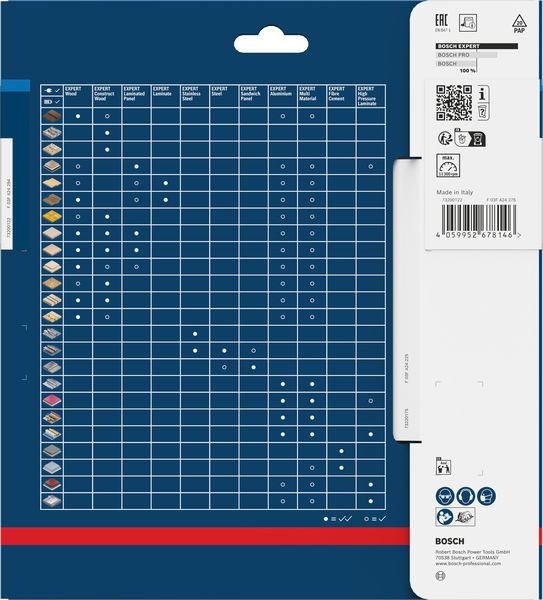 Produktbild Verpackung