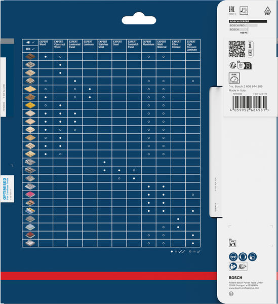 Produktbild Verpackung