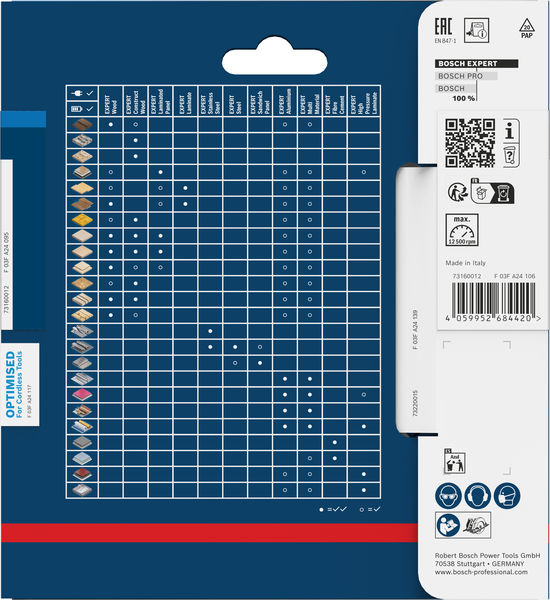 Produktbild Verpackung