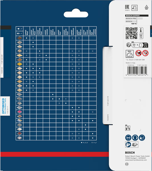Produktbild Verpackung
