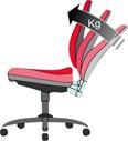 Gewichtsregulierung
