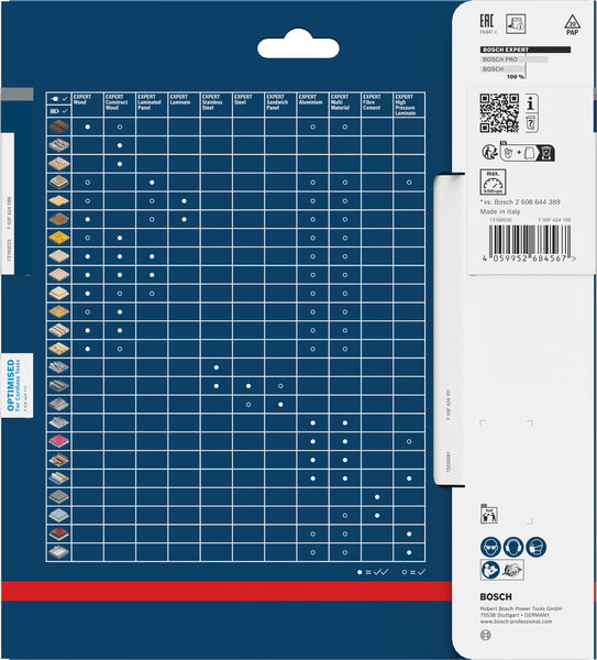 Produktbild Verpackung